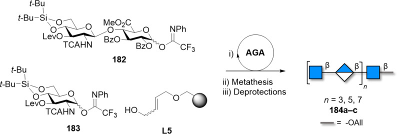 Scheme 24