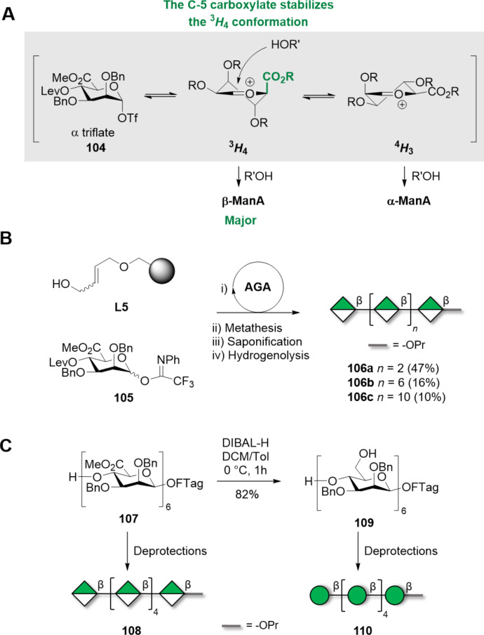 Scheme 16