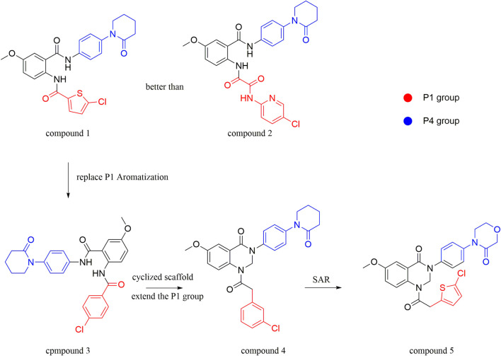 FIGURE 4