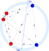 Fig. 2