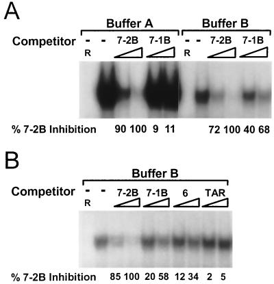 FIG. 9