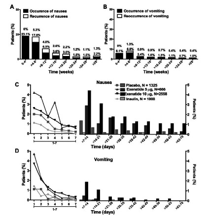 Fig. (12)