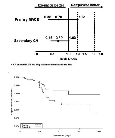 Fig. (14)