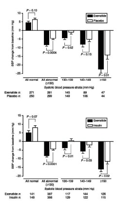 Fig. (9)