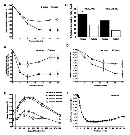 Fig. (11)