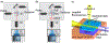 Figure 11.