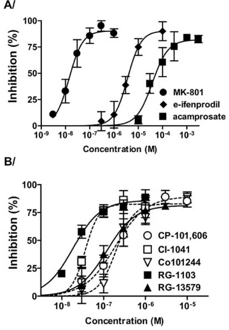 Fig. (6)