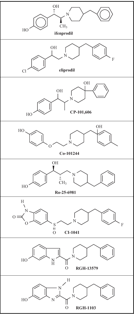 graphic file with name CN-3-4-281_T1.jpg