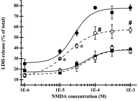 Fig. (4)