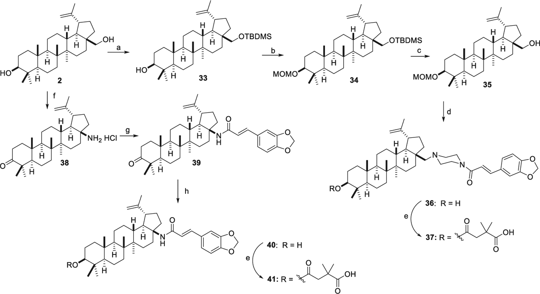 Scheme 3.