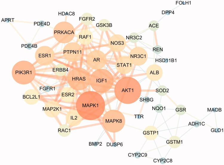 Figure 2.