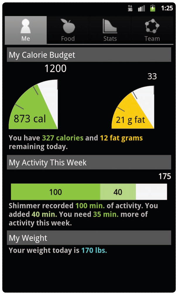 FIGURE 3