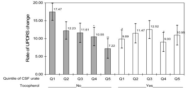 Figure 2.B