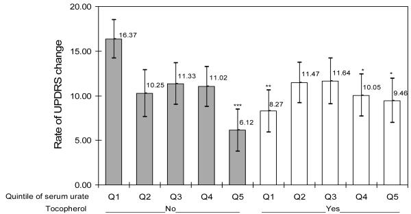 Figure 2.A