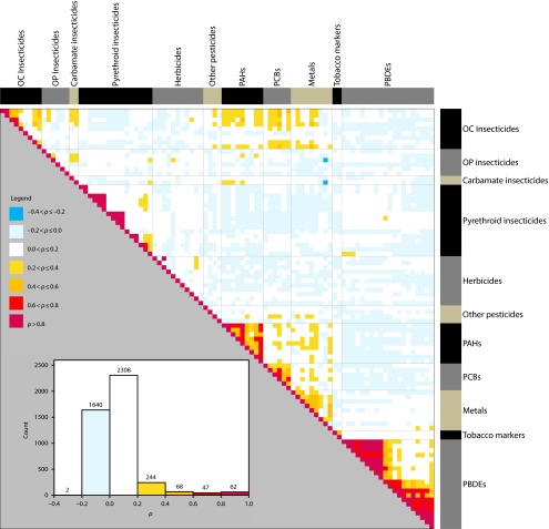 FIGURE 1—