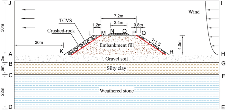 Fig. 15