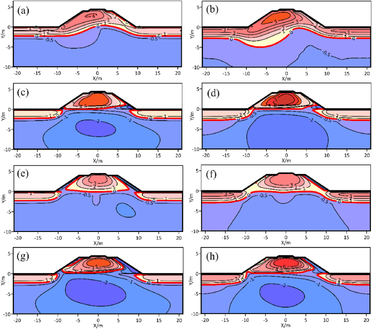 Fig. 9