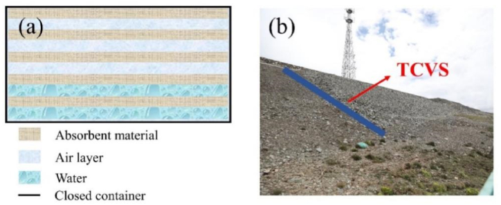 Fig. 14