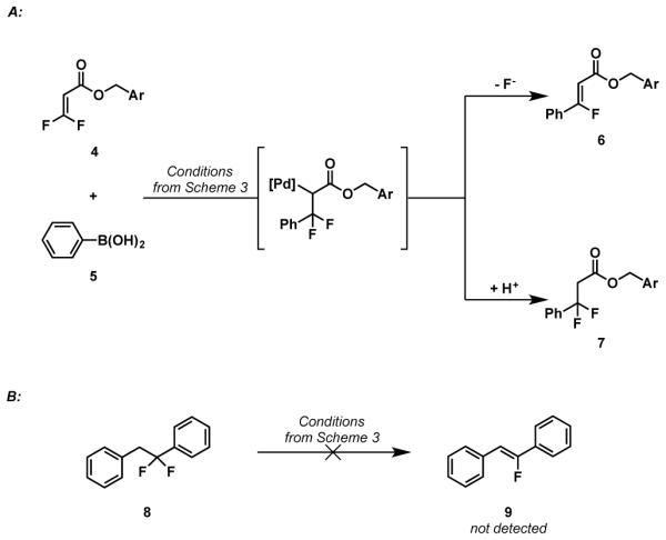 Scheme 4