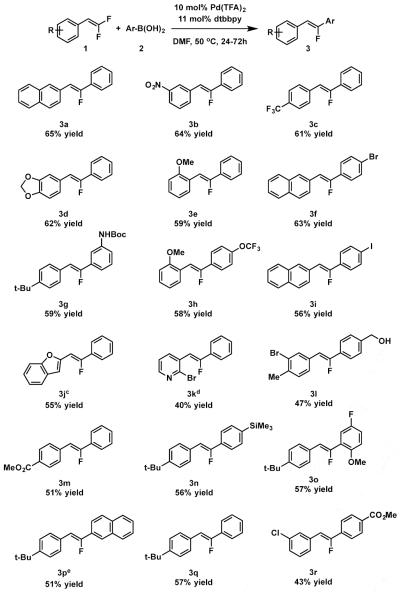 Scheme 3