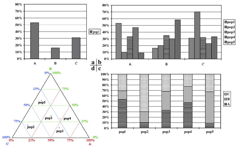 Fig.2