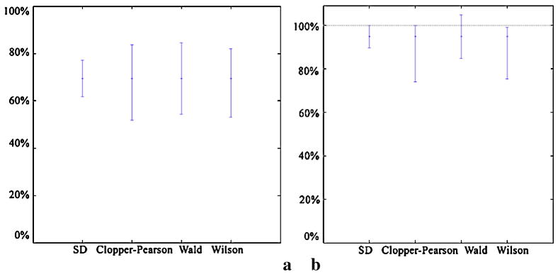 Fig.1