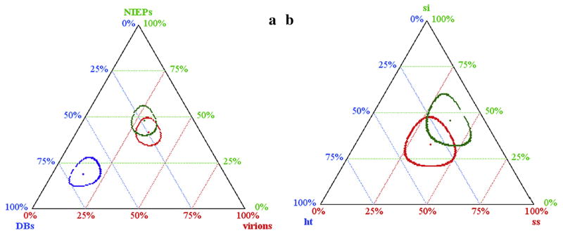 Fig.6