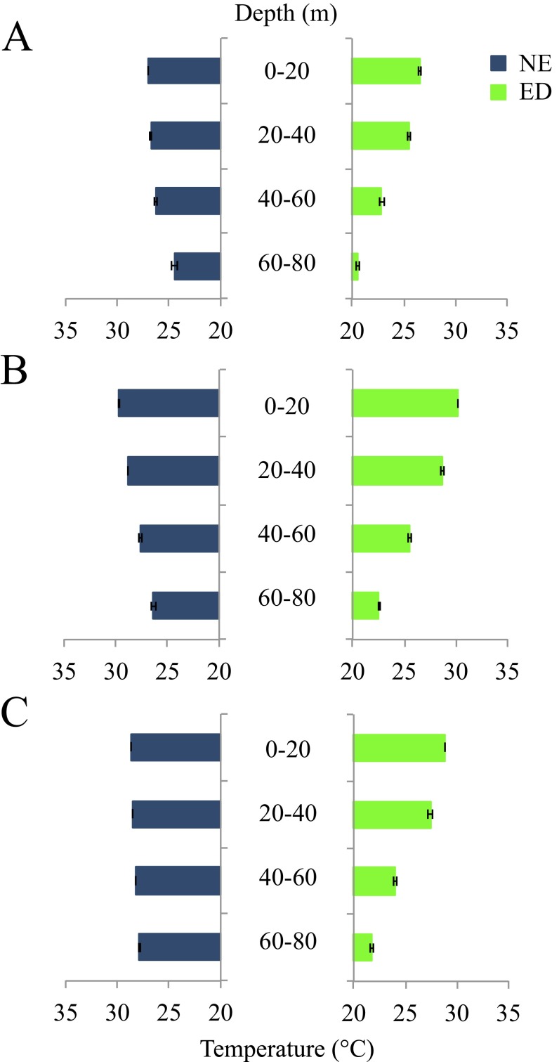 Fig. S1.