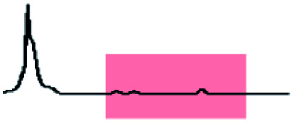 graphic file with name c9sc06217c-u3.jpg