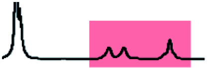 graphic file with name c9sc06217c-u4.jpg