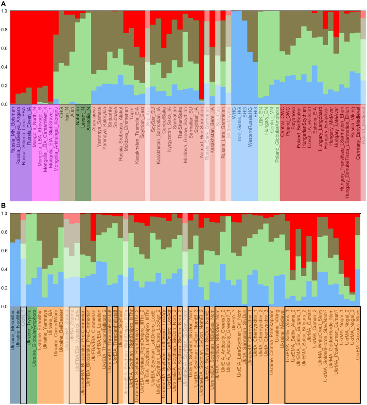 Fig. 4.