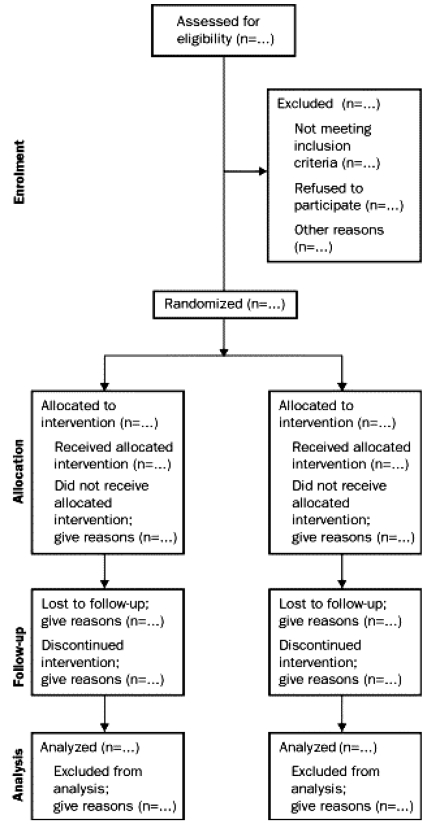 Figure 1)