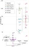 <sc>Fig</sc>. 2.