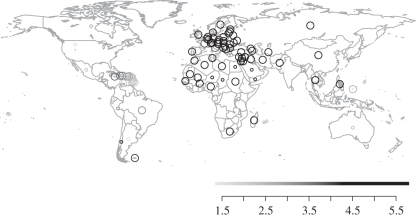 Figure 4.