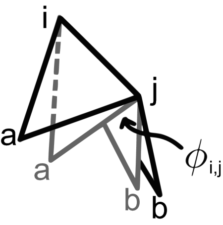 Fig. 5.