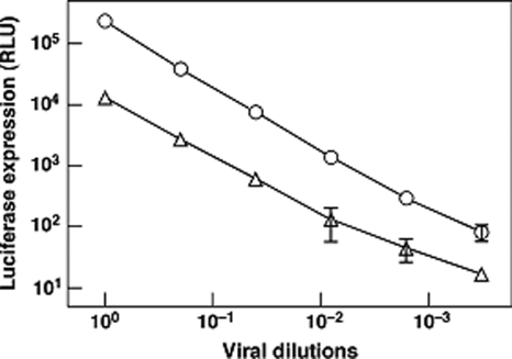 FIG. 6.