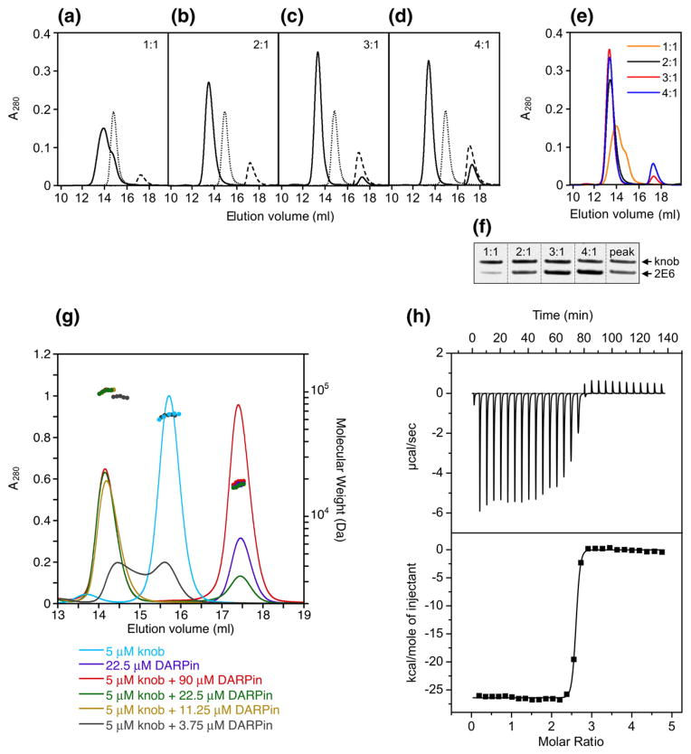 Fig. 4