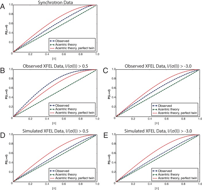 Figure 4—figure supplement 2.