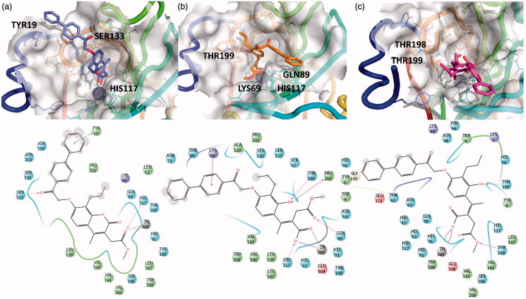 Figure 4.