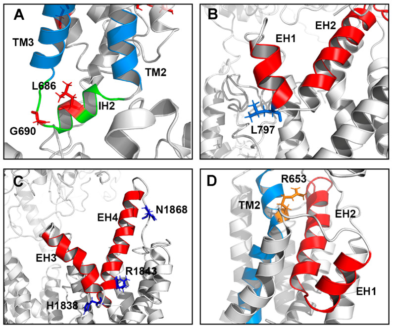 Figure 9