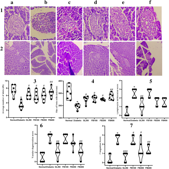 Fig. 12