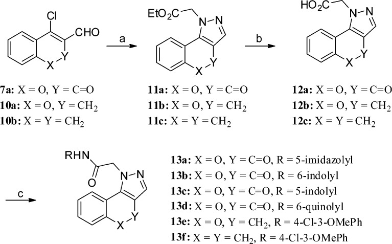 Scheme 4