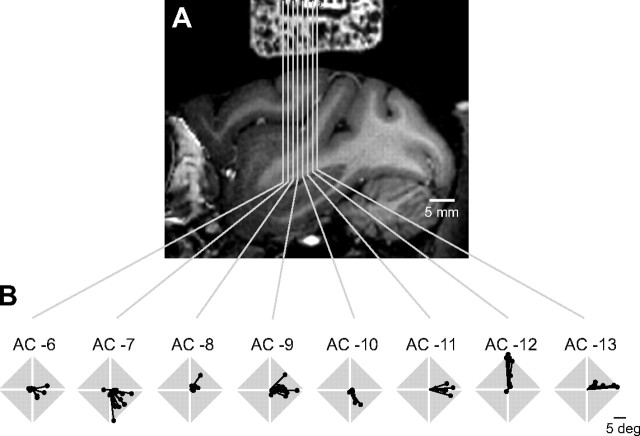 Figure 9.