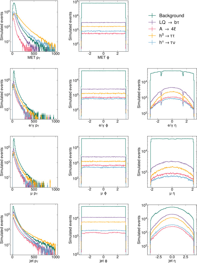 Fig. 3