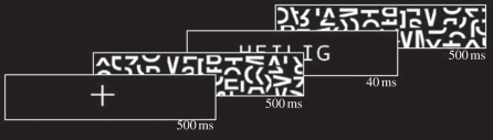 Figure 1.