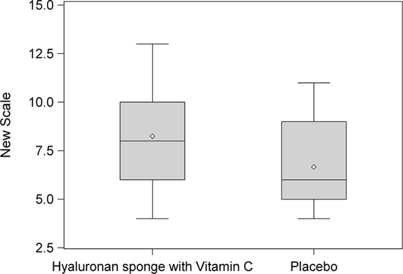 Fig. 10.