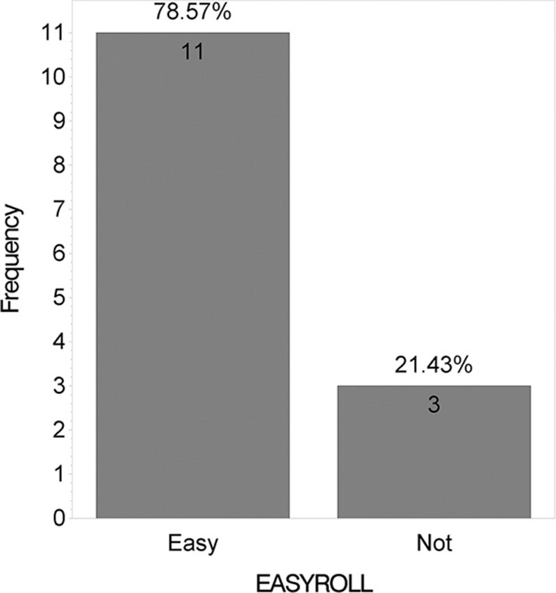 Fig. 9.