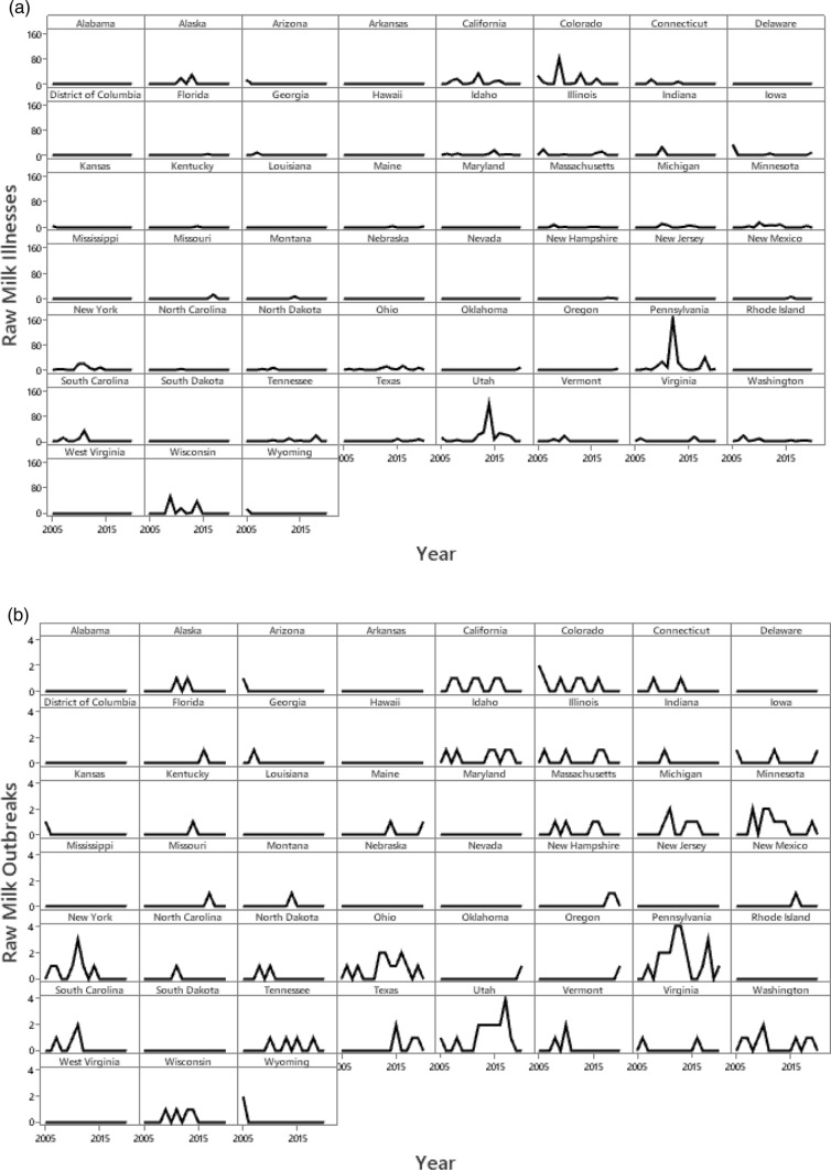 Fig. 13