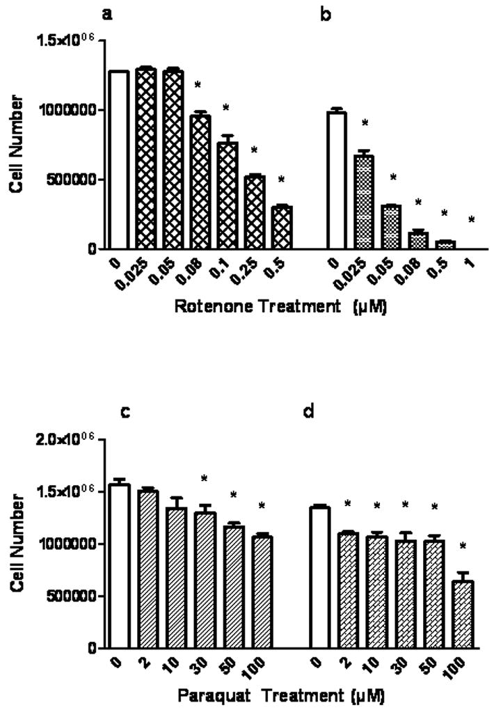 Fig.1