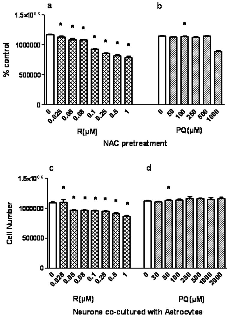 Fig.5